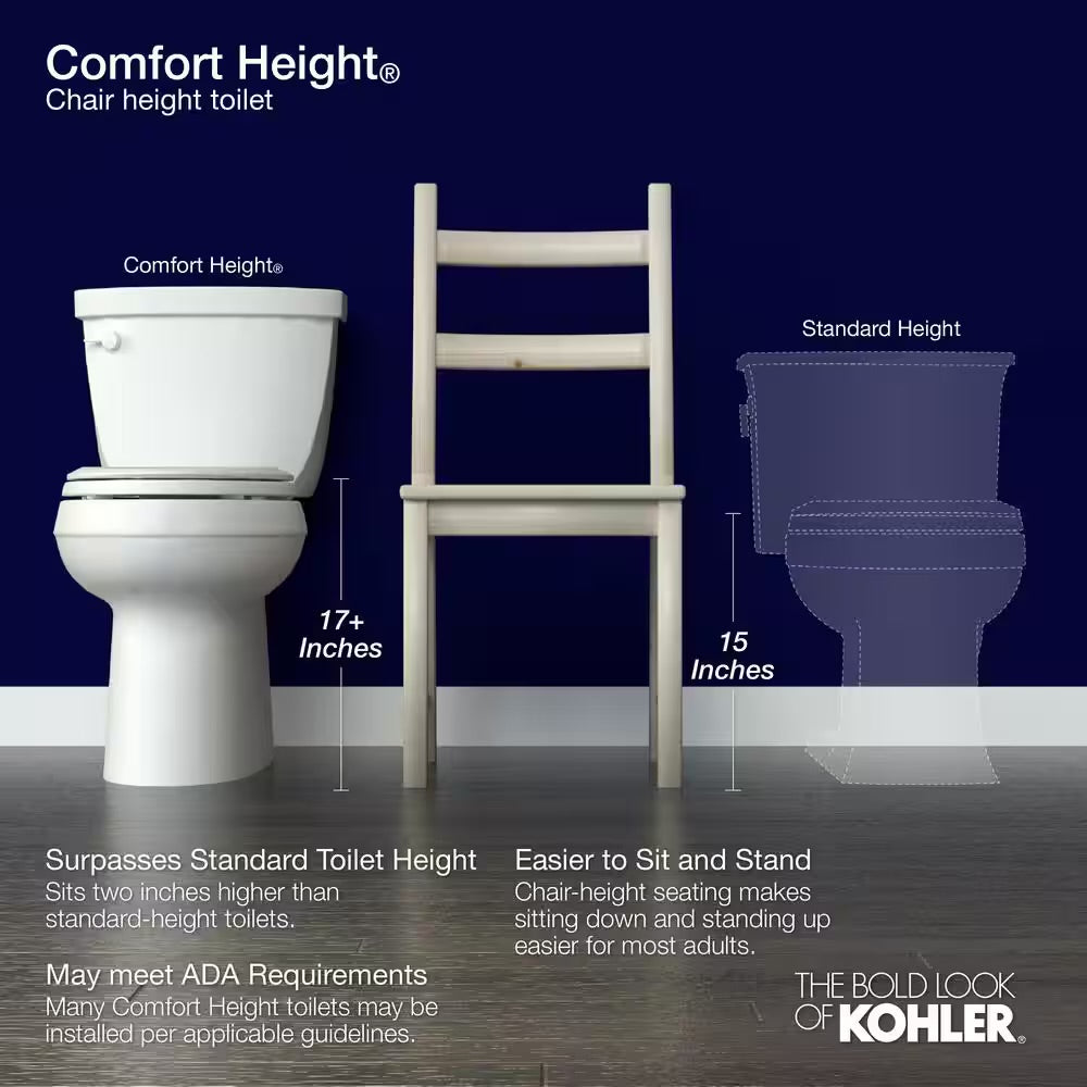 Toilet Black Highline 12”