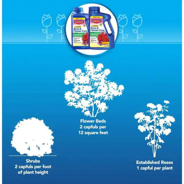 Flower Care Bio Advanced Granules Plant Food and Insect Control