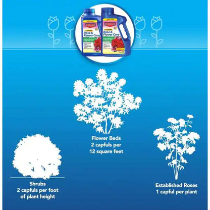 Flower Care Bio Advanced Granules Plant Food and Insect Control